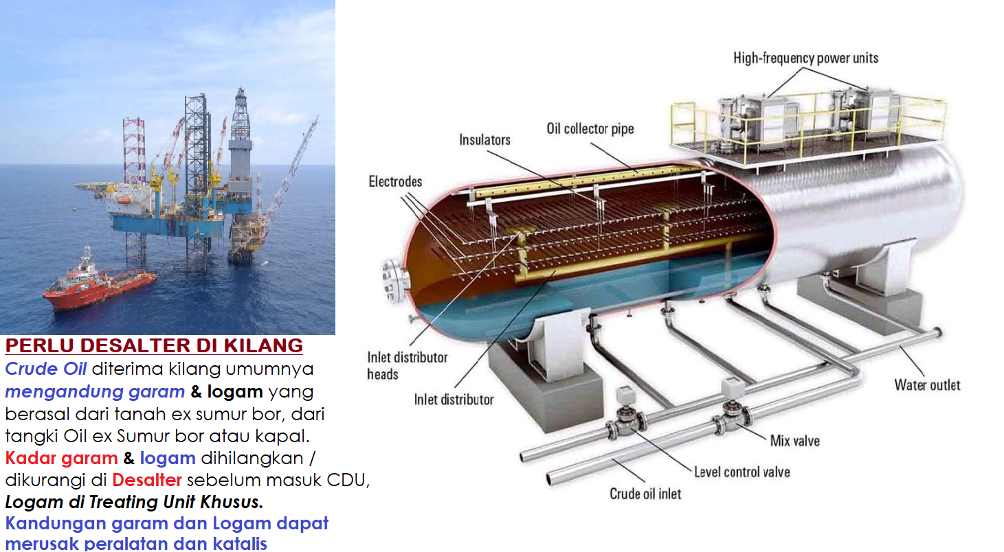Drilling Oil Desalter