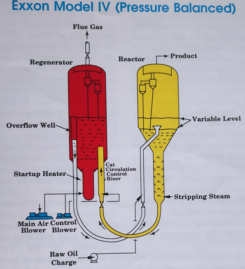 Exxon Model IV E1780040519594