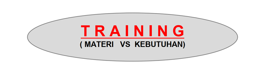membangun team operasi dan csu page 12