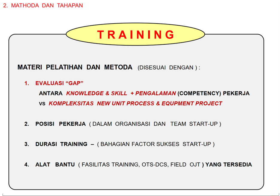 membangun team operasi dan csu page 6