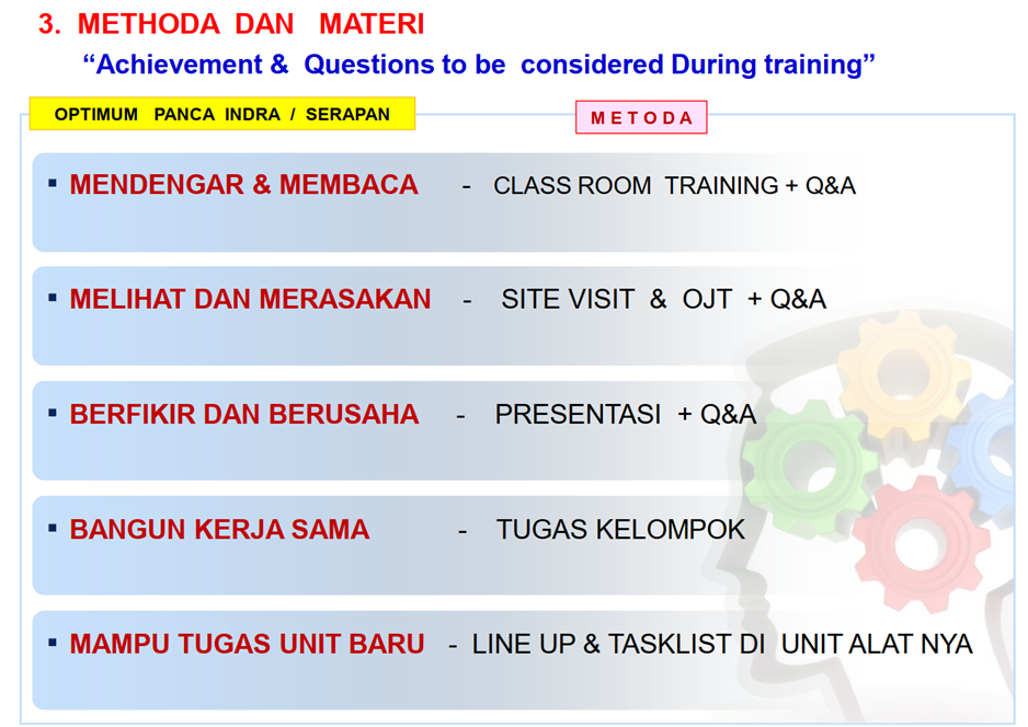 membangun team operasi dan csu page 8